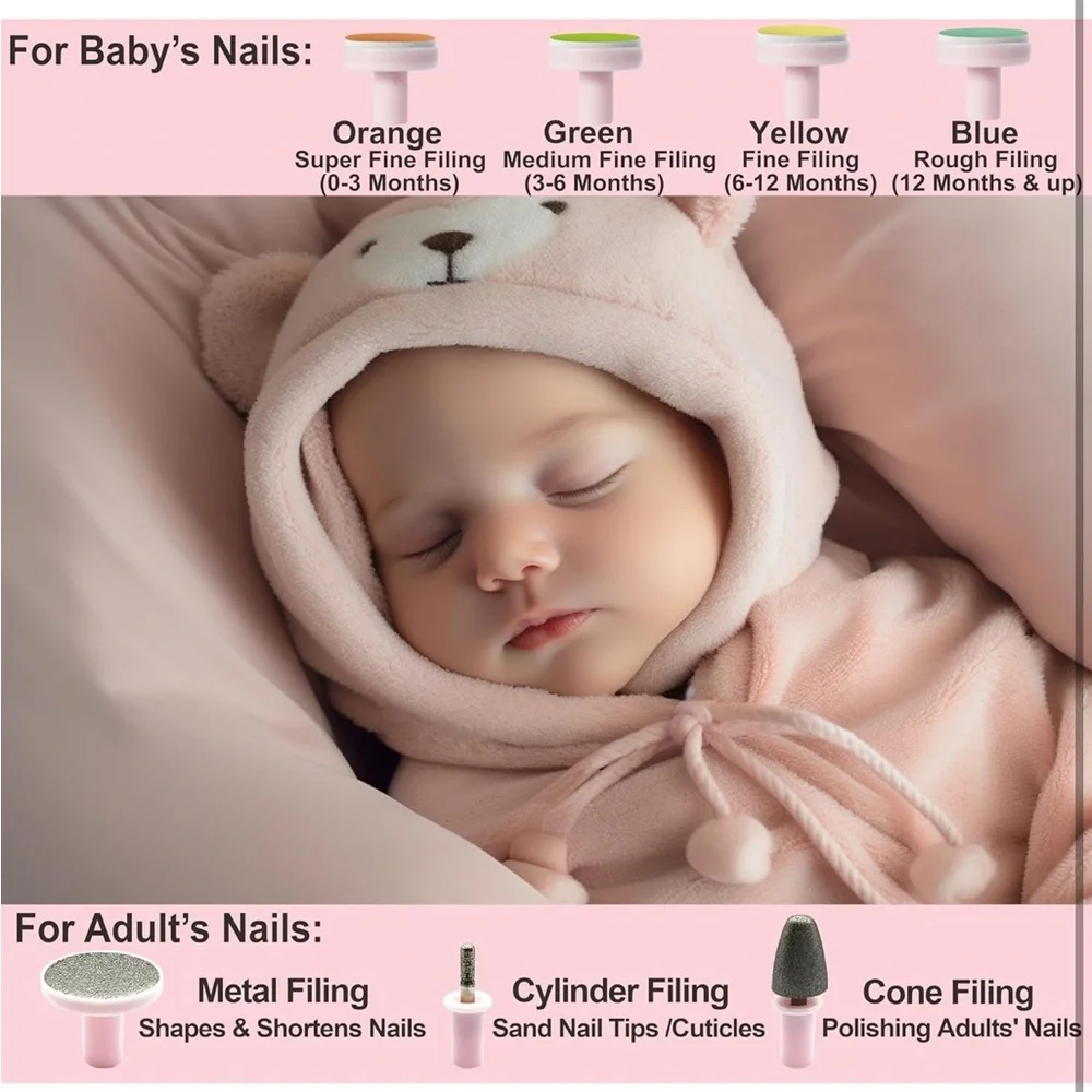 Baby Nail Trimmer 21 in 1, Usage Labeled Case & 13‎ Extra Replacement Tools,Pink